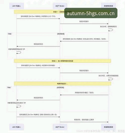 金年会v2.3更新赛事模块 金年会v2.3更新赛事模块:从“能看”到“可用”的底层逻辑全面解析