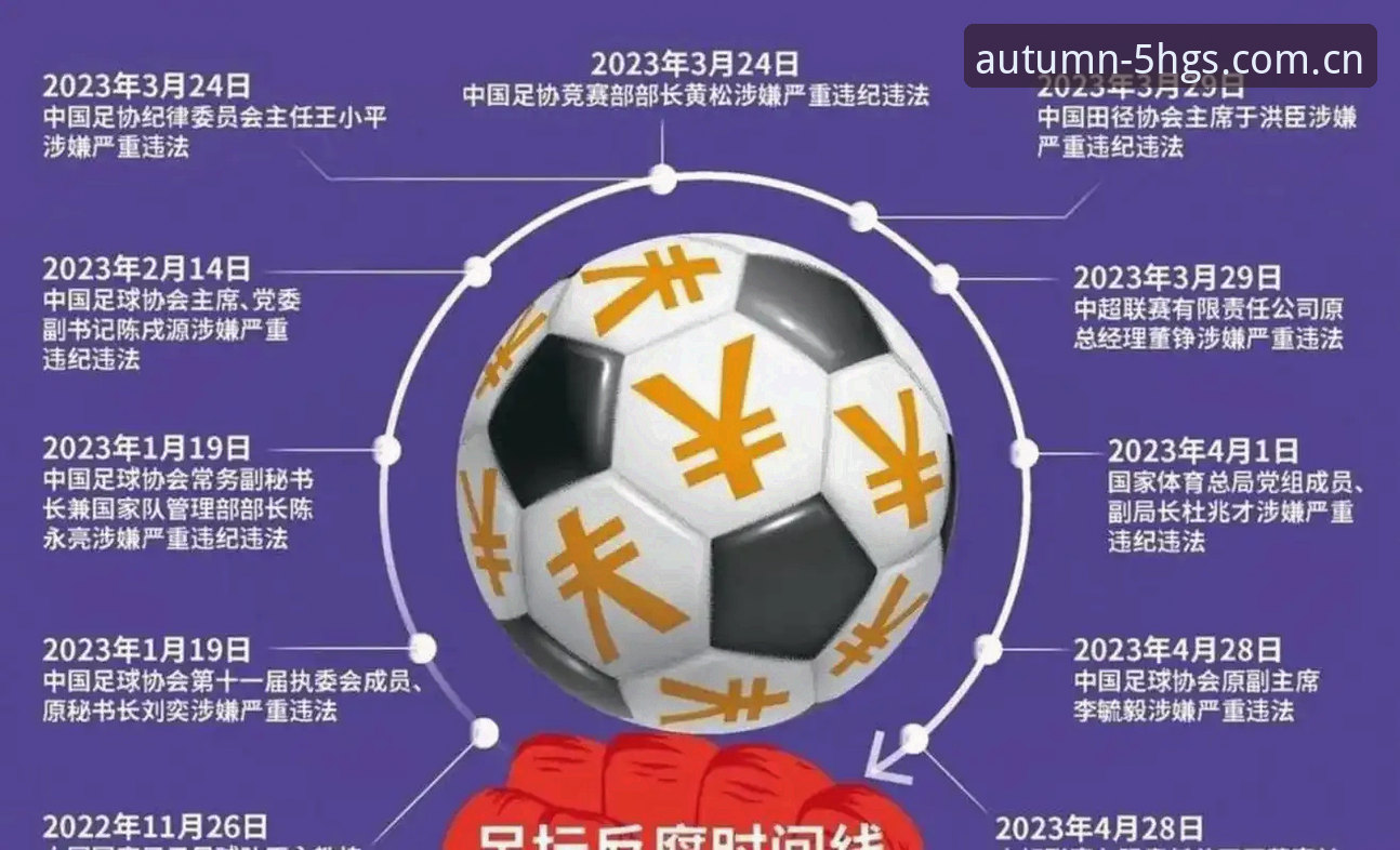 金年会体育老用户实操教程：足协第三批禁足名单背后那些细节怎么查怎么看